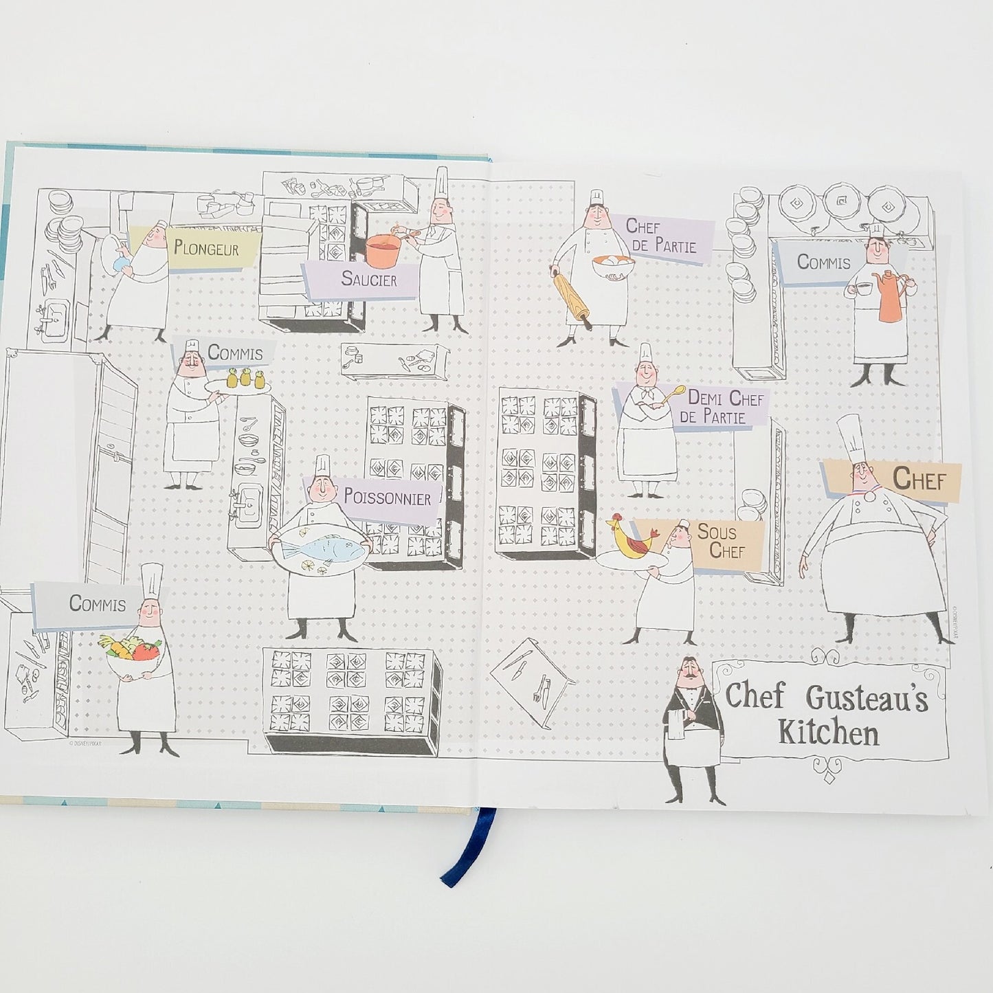 Disney Parks Ratatouille Auguste Gusteau's Anyone Can Cook Replica Journal Remy