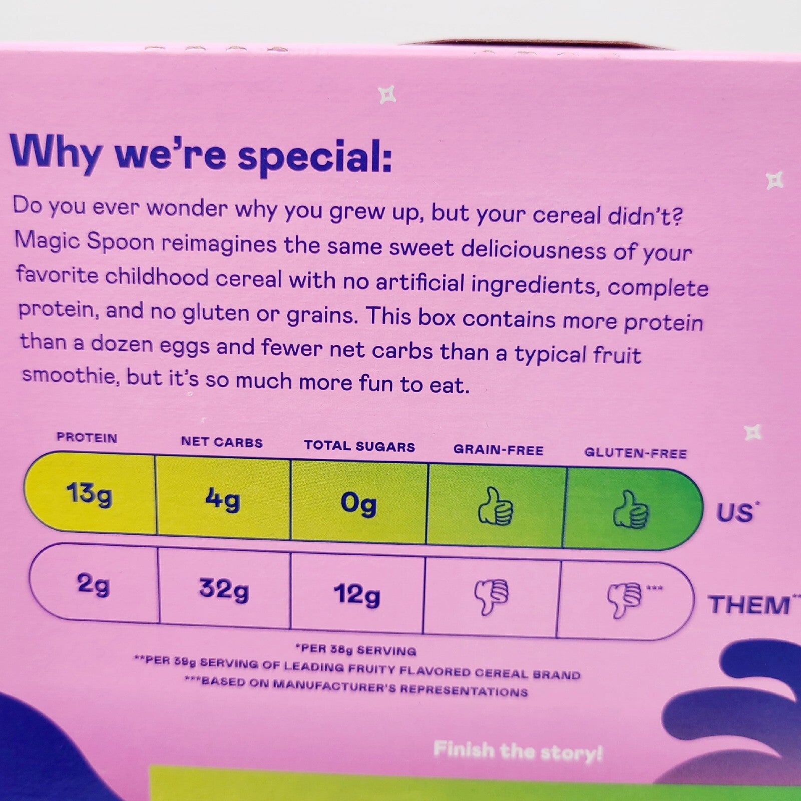 *4 Boxes* Magic Spoon Cereal Keto & Low Carb Lifestyles Grain Free Fruity Cocoa